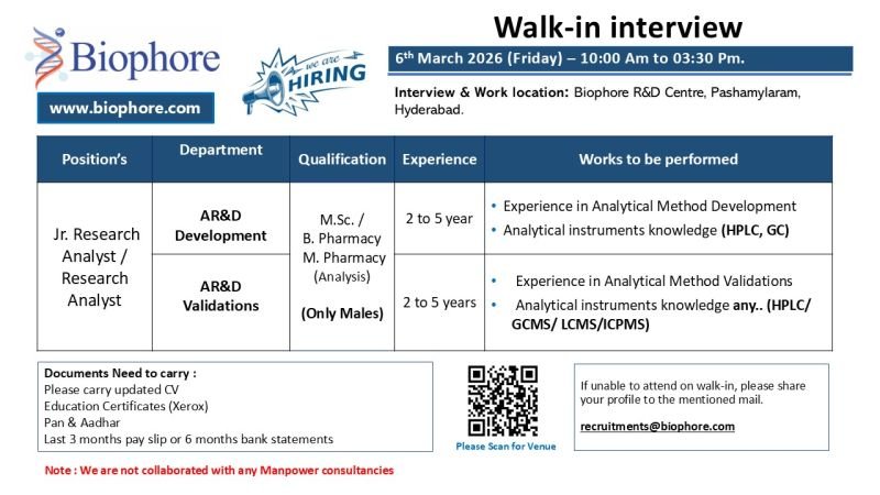 Biophore Hiring For AR&D Development / AR&D Validations