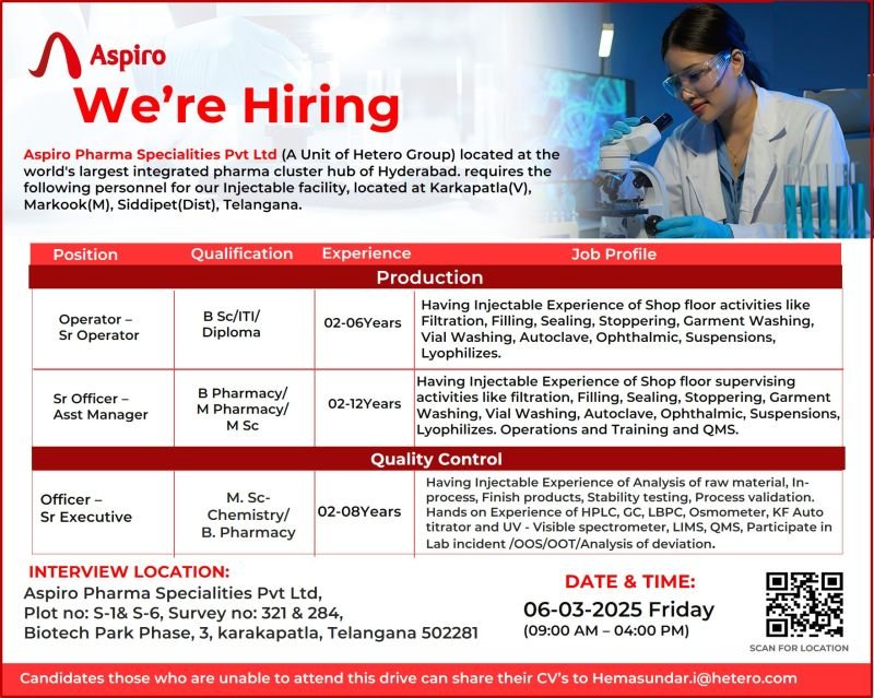 Aspiro Pharma Hiring For Production / Quality Control Aspiro Pharma Hiring For Production / Quality Control