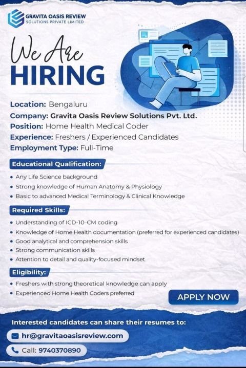 Freshers Needed In Medical Coding At Gravita Oasis Review Solutions
