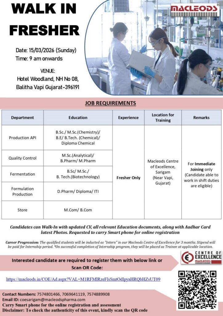 Freshers Needed In Production / Quality Control / Fermentation / Store At Macleods Pharmaceuticals