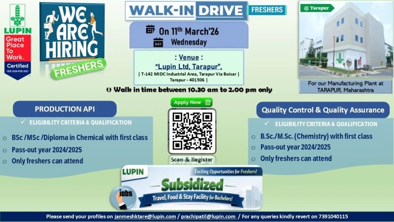 Freshers Needed In Production API, Quality Control, Quality Assurance At Lupin Ltd