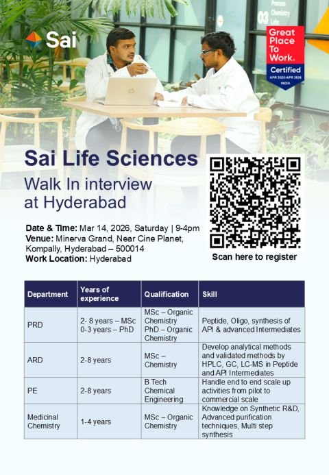 Freshers Needed In Medicinal Chemistry / Analytical R&D / Process R&D At Sai Life Sciences