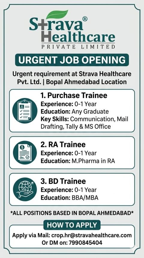 Freshers Needed In Regulatory Affairs / Business Development / Purchase Trainee At Strava Healthcare