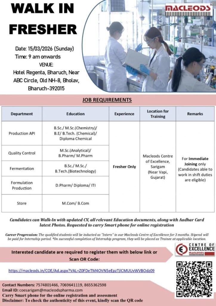 Freshers Needed In Production, Fermentation, Quality Control, Store Department At Macleods Pharmaceuticals