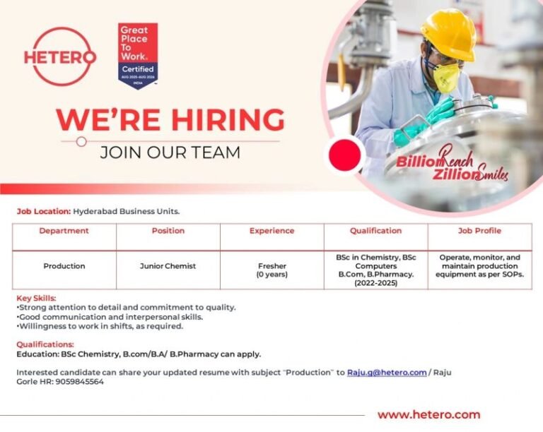 Freshers Needed In Production At Hetero Pharma
