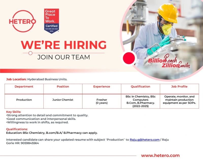 Freshers Needed In Production At Hetero Pharma