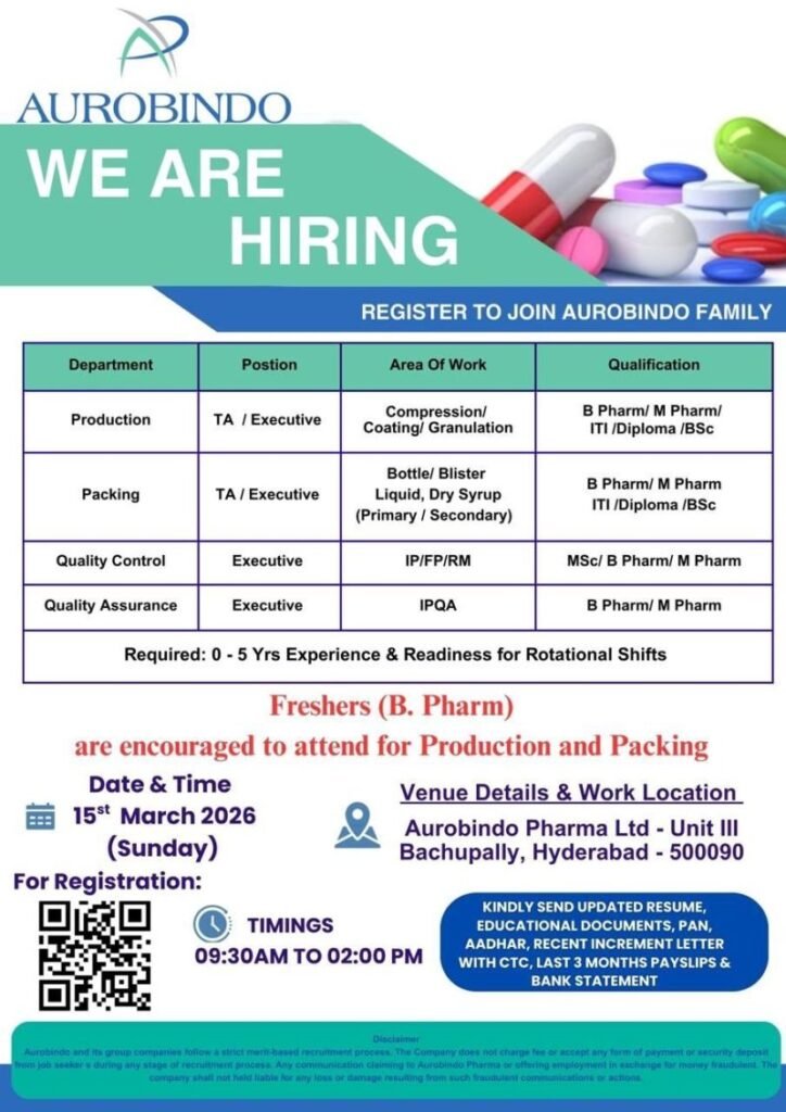 Freshers Needed In Production / Quality Control / Quality Assurance / Packing At Aurobindo Pharma