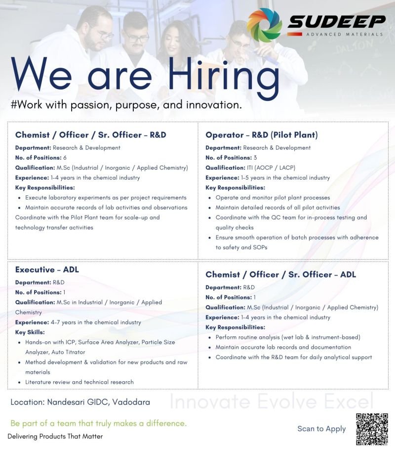 Sudeep Hiring For Analytical Development Laboratory / Research & Development
