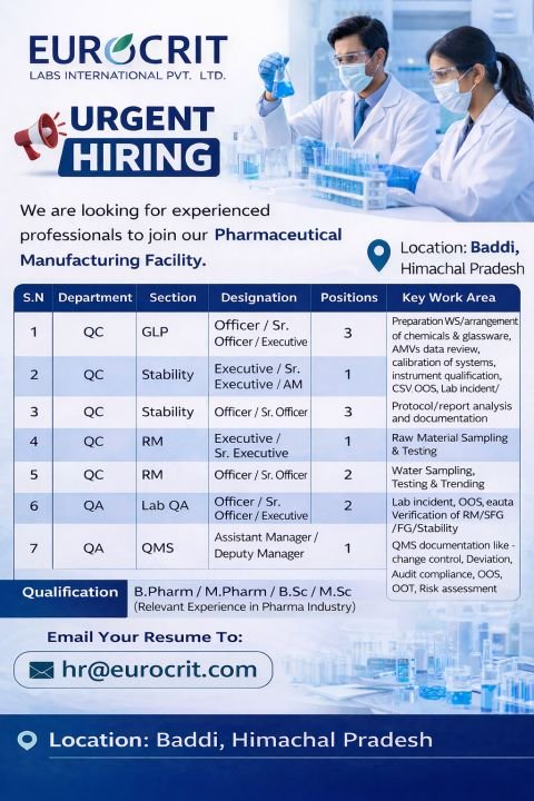 Eurocrit Labs Hiring For Quality Control / Quality Assurance