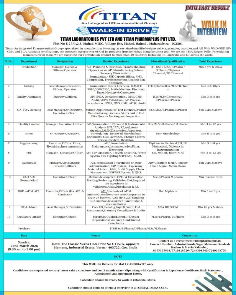 Titan Laboratories Hiring For Production / Packing / Quality Assurance / Microbiology / Engineering / EHS / Warehouse / R&D / Regulatory Affairs / HR Titan Laboratories Hiring For Production / Packing / Quality Assurance / Microbiology / Engineering / EHS / Warehouse / R&D / Regulatory Affairs / HR