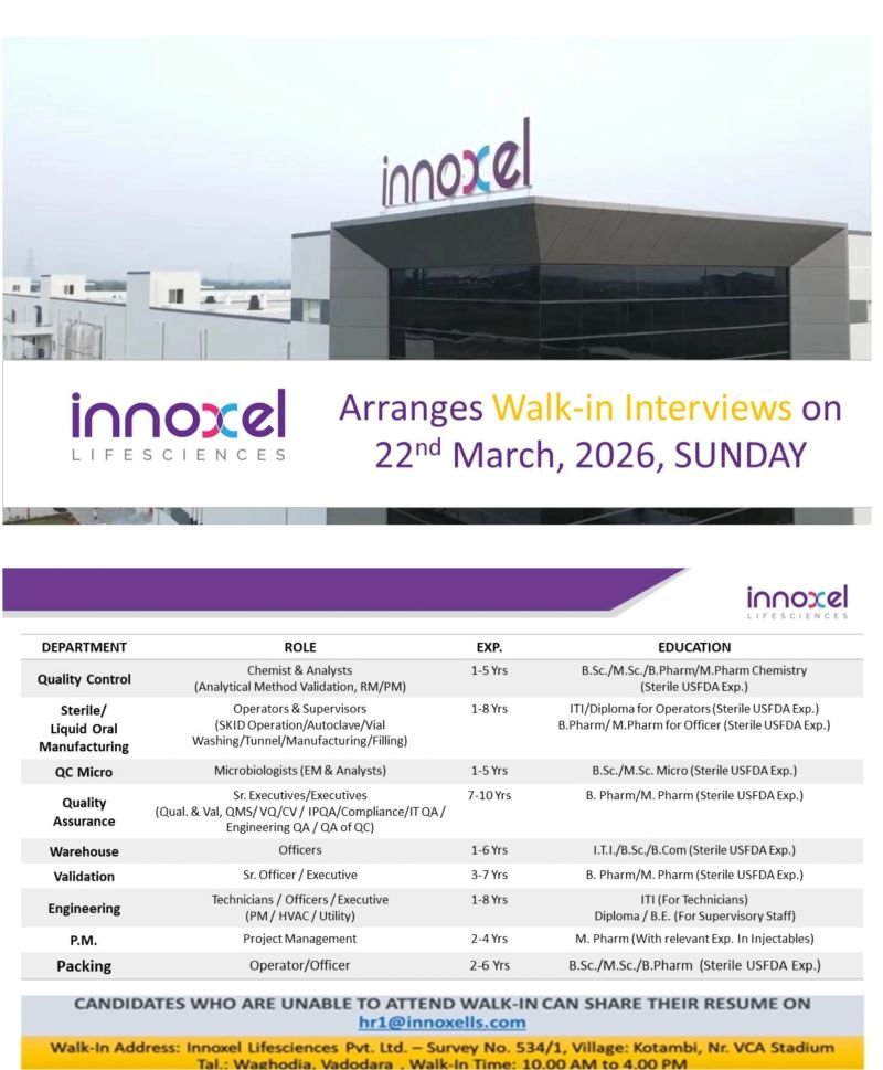 Innoxel Lifesciences Hiring For Quality Control, Quality Assurance, Microbiology, Engineering, Warehouse