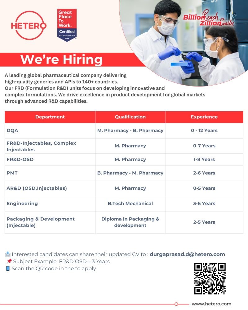Freshers Needed In Drug Quality Assurance / FR&D / Product Management Team / AR&D / Engineering / Packaging At Hetero