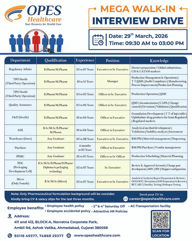 OPES Healthcare Hiring For Regulatory Affairs, Quality Assurance, Production, Microbiology, Warehouse , Packaging , ADL, F&D OPES Healthcare Hiring For Regulatory Affairs, Quality Assurance, Production, Microbiology, Warehouse , Packaging , ADL, F&D