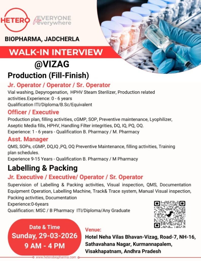 Freshers Needed In Production / Labelling & Packing At Hetero Biopharma Freshers Needed In Production / Labelling & Packing At Hetero Biopharma