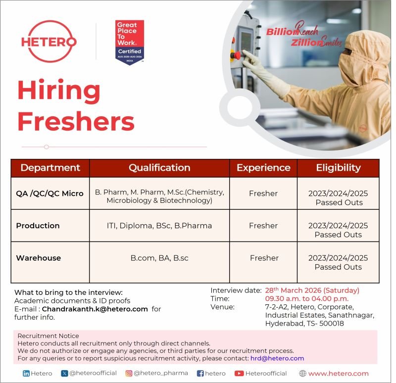 Freshers Neeeded In Production / QA / QC / Warehouse At Hetero