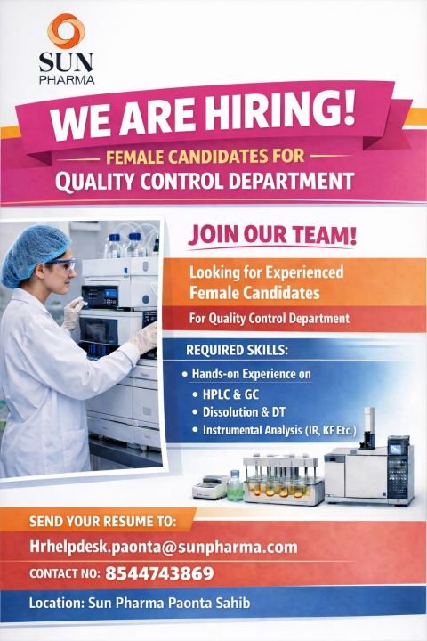 Sun Pharma Hiring For Quality Control
