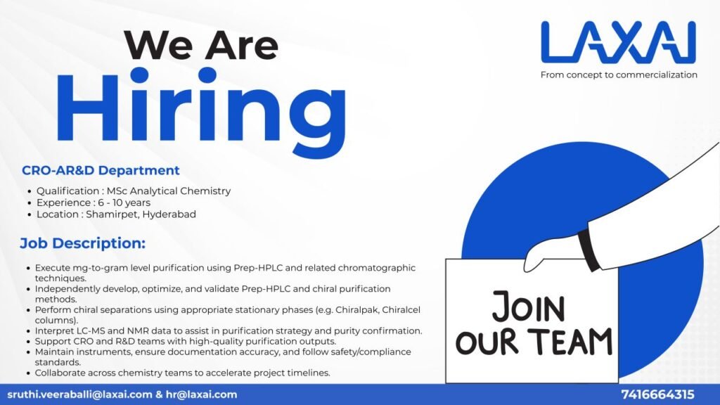 LAXAI Life Sciences Hiring For Analytical Research & Development