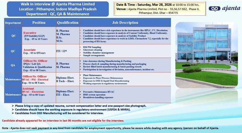 Ajanta Pharma Hiring For Quality Assurance / Quality Control Ajanta Pharma Hiring For Quality Assurance / Quality Control