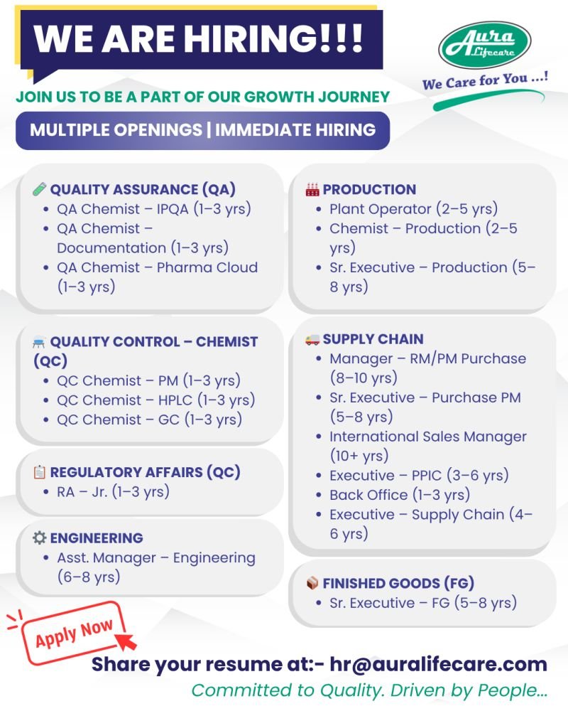 Aura Lifecare Hiring For Quality Assurance, Quality Control, Production, Regulatory Affairs, Engineering, and Supply Chain Aura Lifecare Hiring For Quality Assurance, Quality Control, Production, Regulatory Affairs, Engineering, and Supply Chain