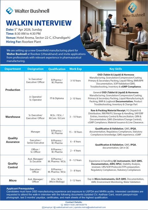 Walter Bushnell Hiring For Quality Control / Microbiology / Quality Assurance / Warehouse / Production / Engineering