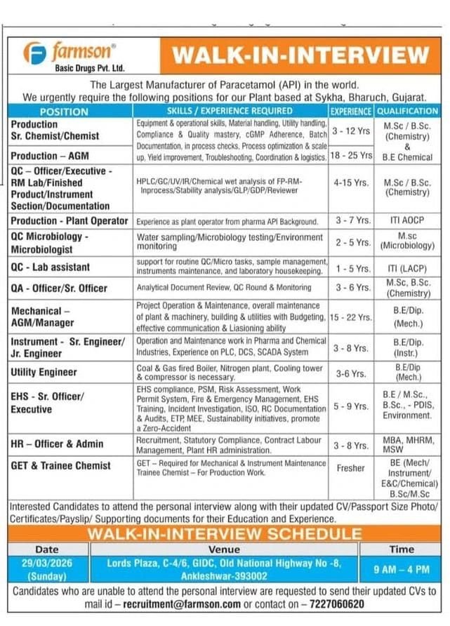 Freshers Needed In Production / Quality Control / Quality Assurance / Engineering & Maintenance / EHS & HR At Farmson Basic Drugs Freshers Needed In Production / Quality Control / Quality Assurance / Engineering & Maintenance / EHS & HR At Farmson Basic Drugs