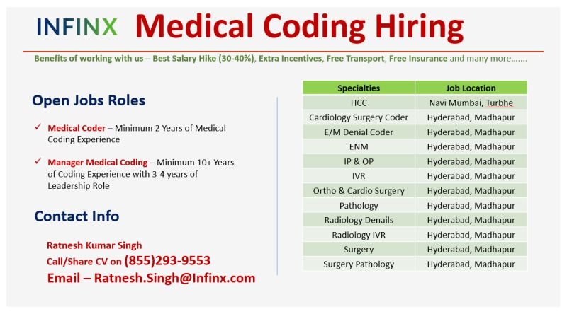 Infinx Healthcare Hiring For Medical coding