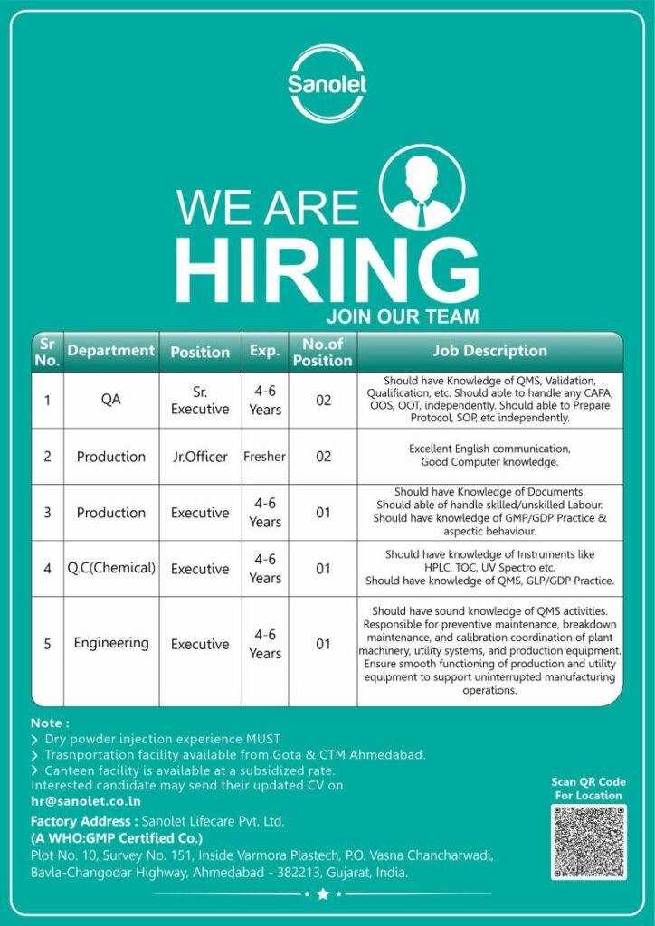 Freshers Needed In Production / Quality Control / Quality Assurance At Sanolet Lifecare Freshers Needed In Production / Quality Control / Quality Assurance At Sanolet Lifecare