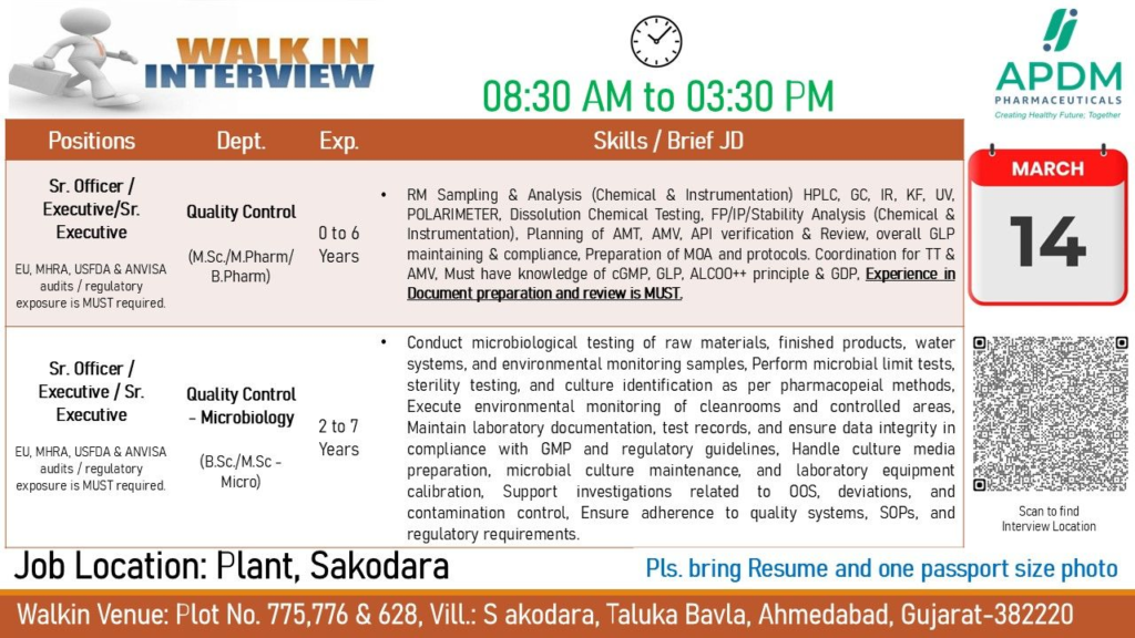 Freshers Needed In Quality Control At APDM Pharmaceuticals