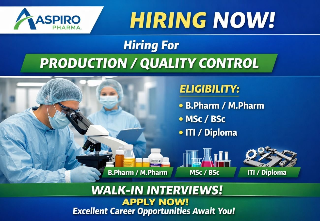 Aspiro Pharma Hiring For Production / Quality Control