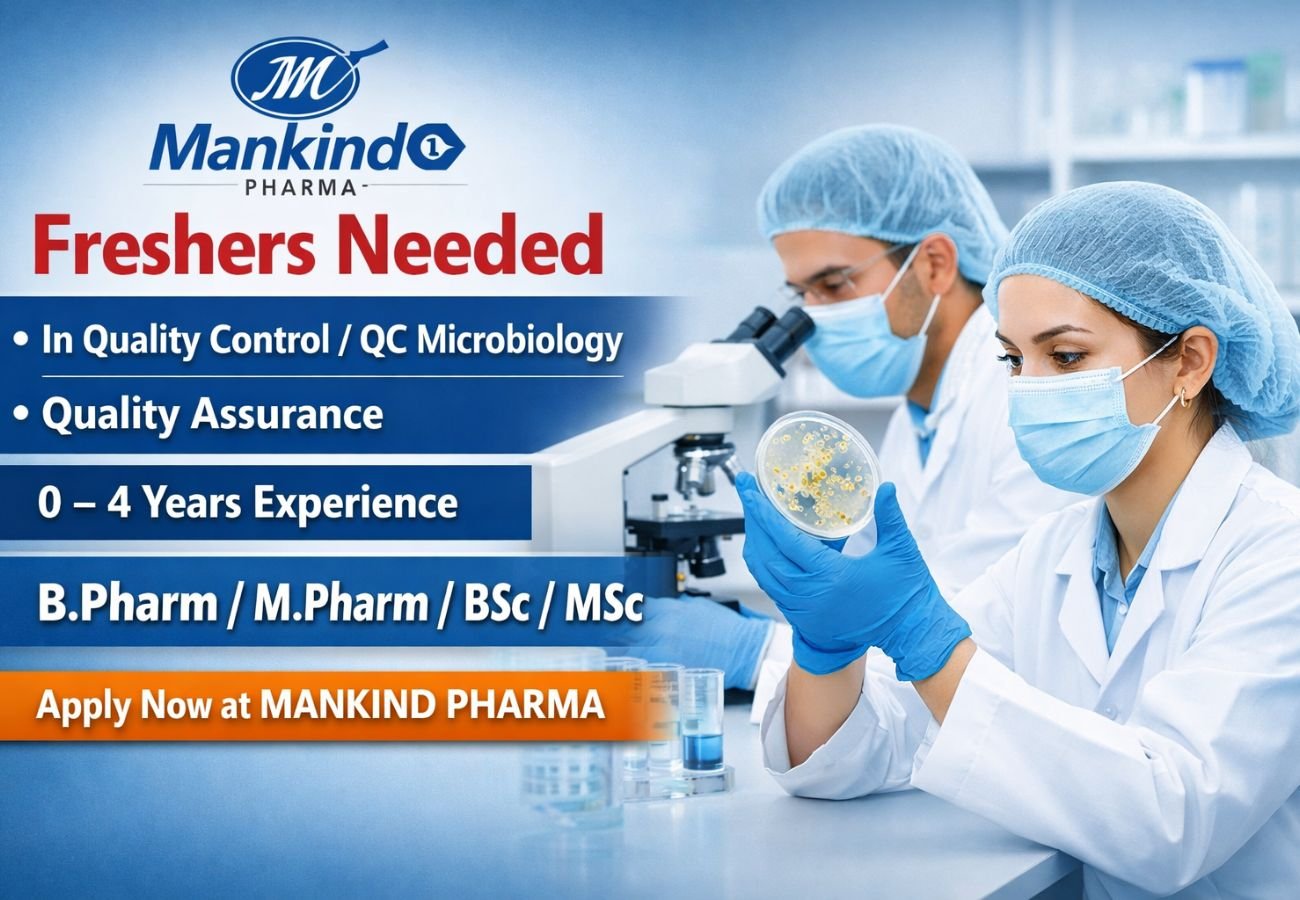 Freshers Needed In Quality Control / QC Microbiology / Quality Assurance At Mankind Pharma
