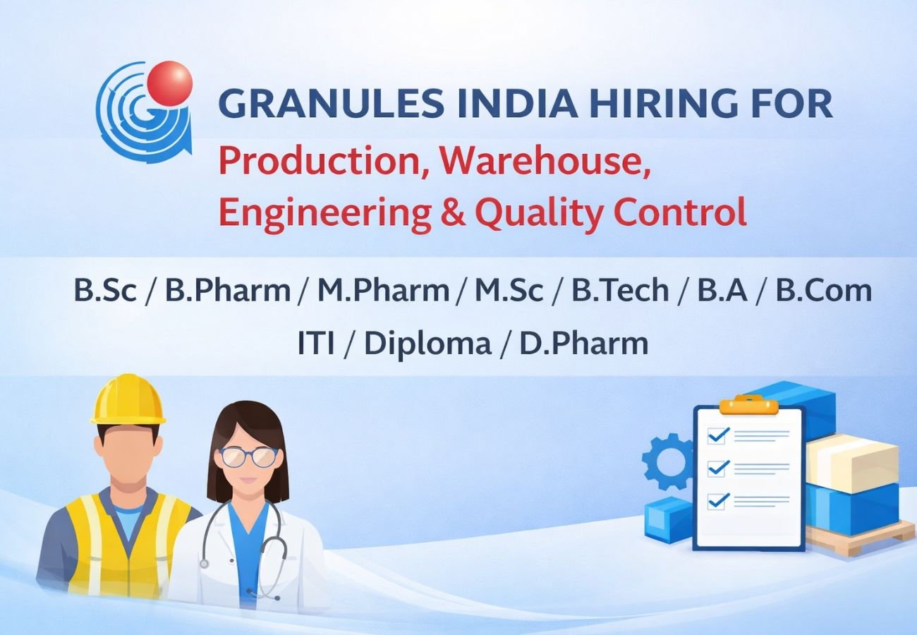Granules India Hiring For Production, Warehouse, Engineering & Quality Control