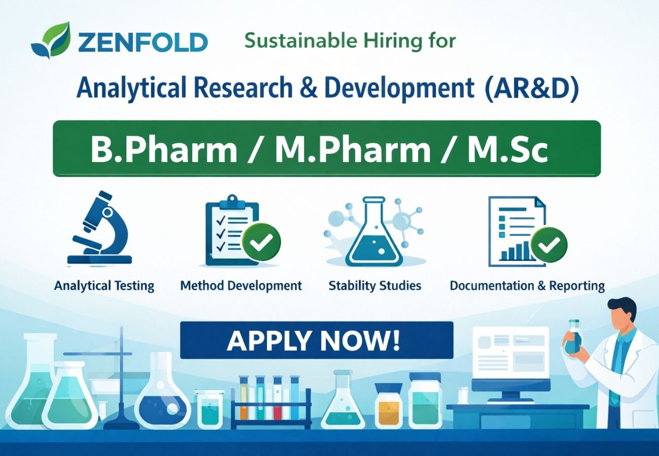 Job advertisement for analytical research roles.