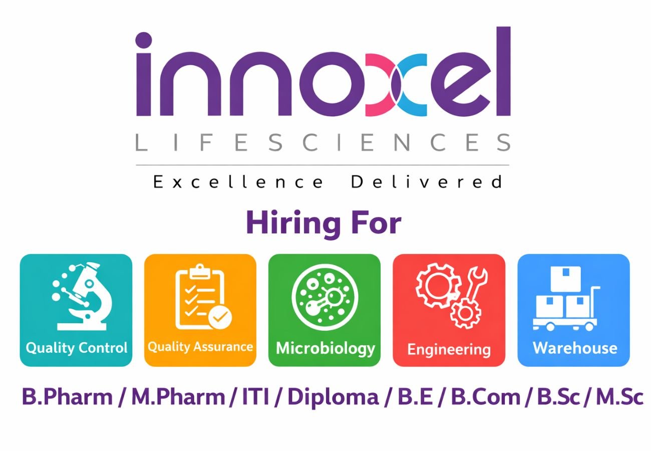 Innoxel Lifesciences Hiring For Quality Control, Quality Assurance, Microbiology, Engineering, Warehouse