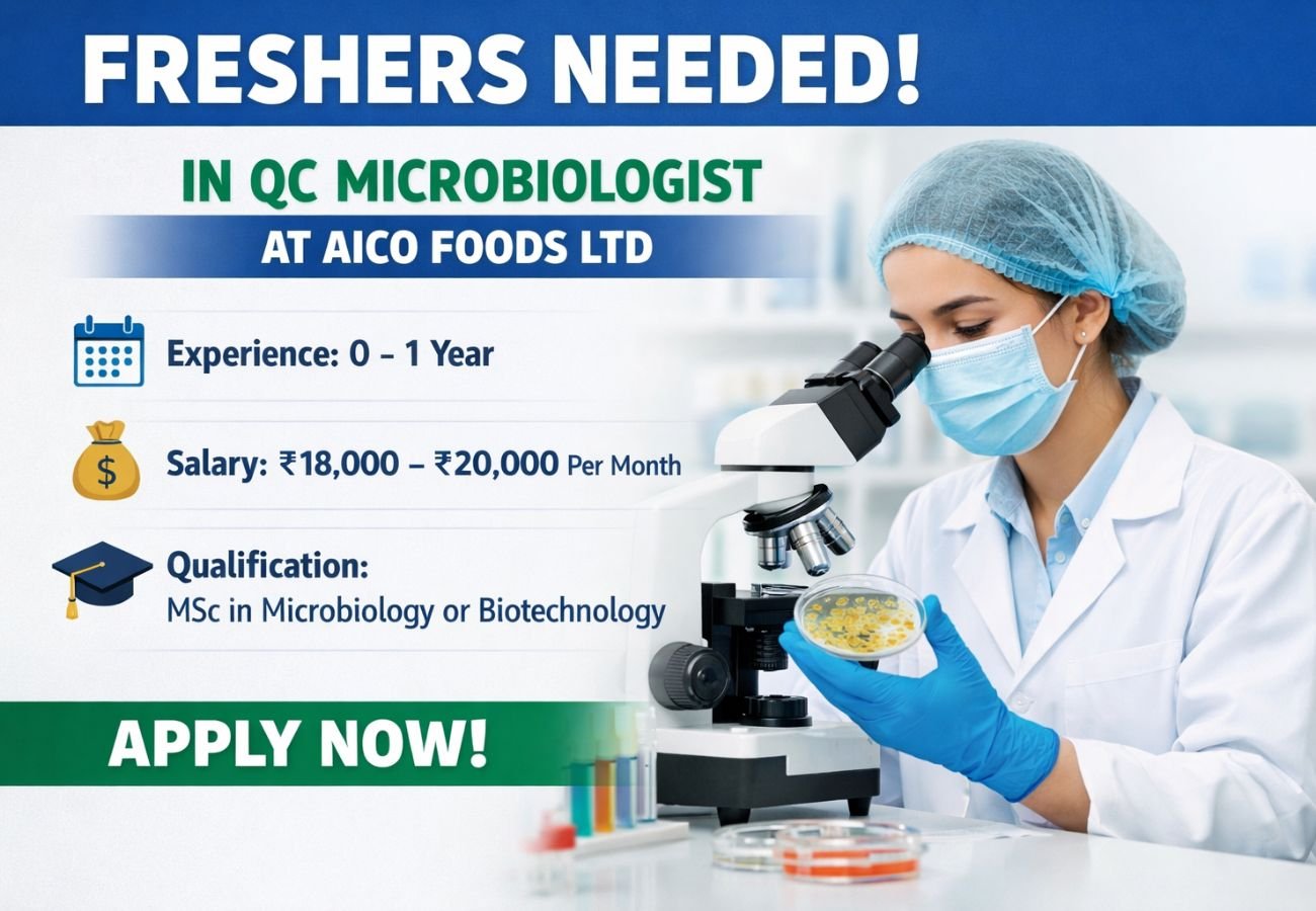 Freshers Needed In QC Microbiologist At Aico Foods Ltd