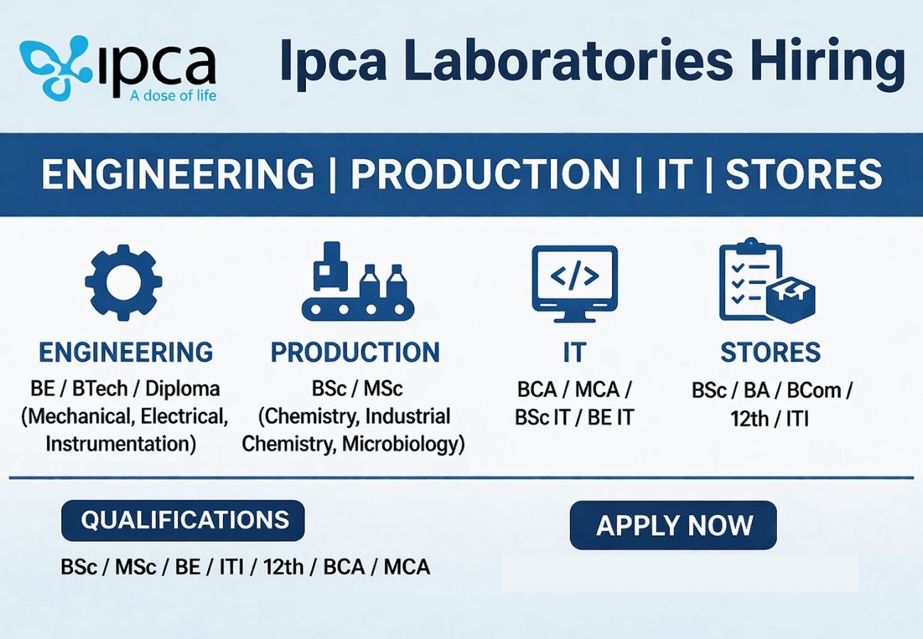 Ipca Laboratories Hiring For Engineering, Production, IT, and Stores