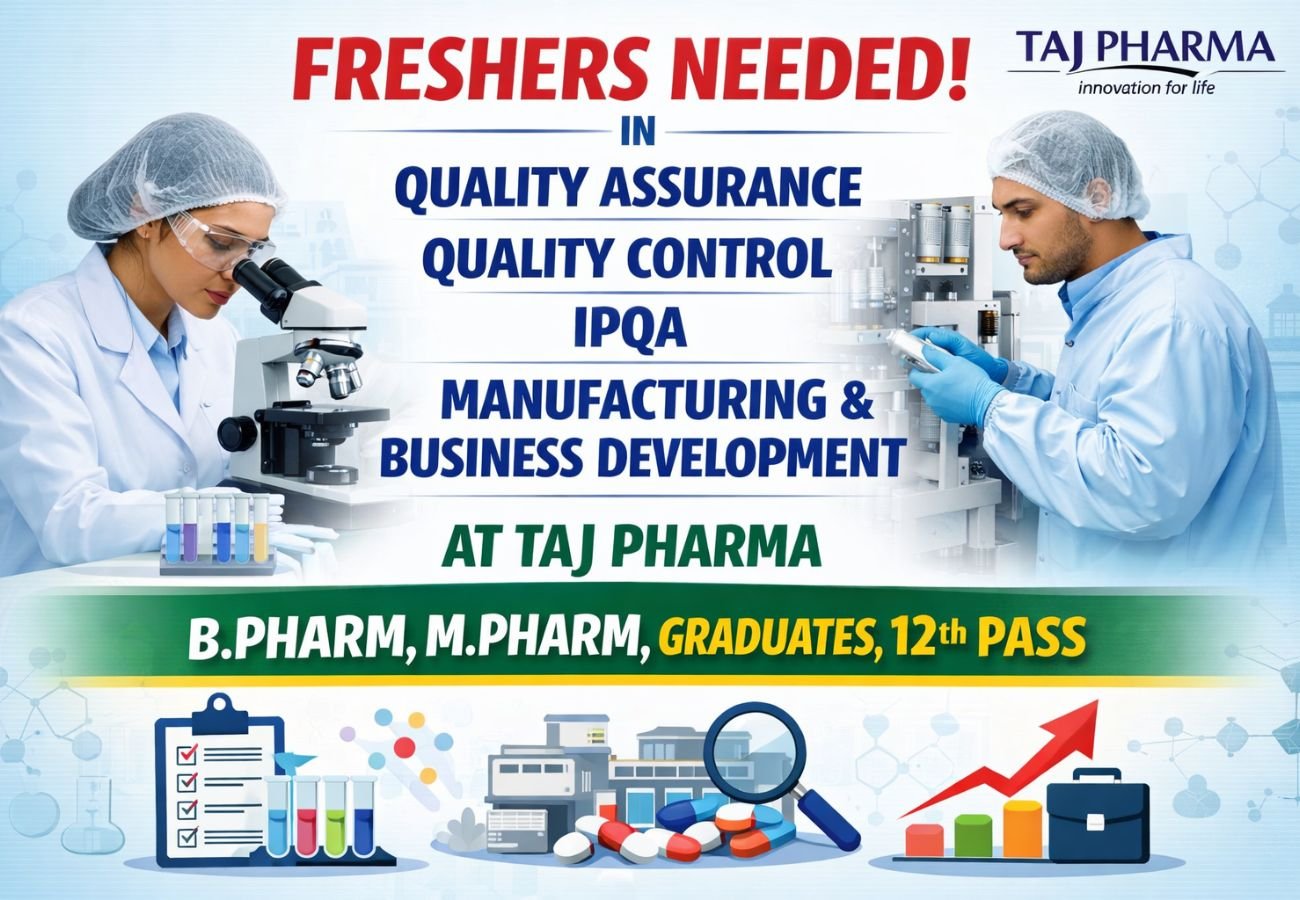 Freshers Needed In Quality Assurance, Quality Control, IPQA, Manufacturing, and Business Development At Taj Pharma