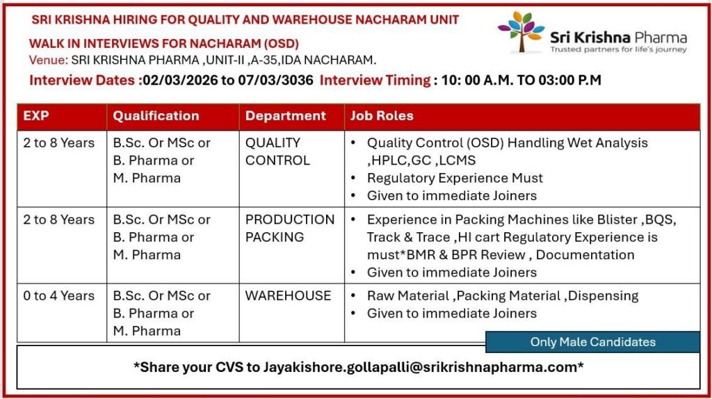 Freshers Needed In Production / Warehouse / Quality Control At Sri Krishna Pharma Freshers Needed In Production / Warehouse / Quality Control At Sri Krishna Pharma