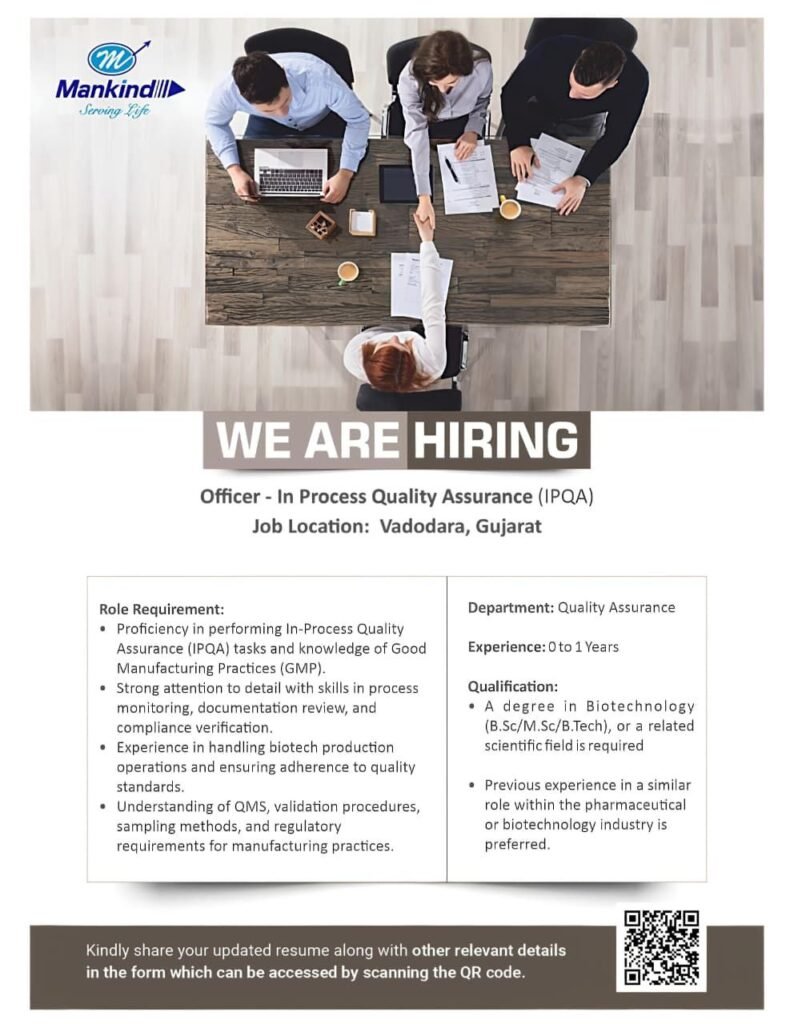 Freshers Needed In In Process Quality Assurance At Mankind Pharma Freshers Needed In In Process Quality Assurance At Mankind Pharma