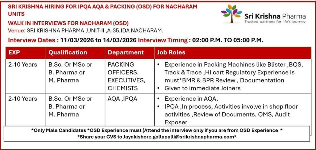 Sri Krishna Pharma Hiring For Production, IPQA, AQA, Quality Control, Packing, Warehouse, and Maintenance