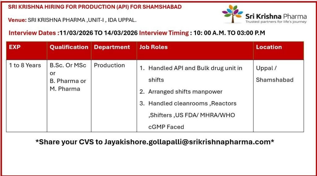 Sri Krishna Pharma Hiring For Production, IPQA, AQA, Quality Control, Packing, Warehouse, and Maintenance
