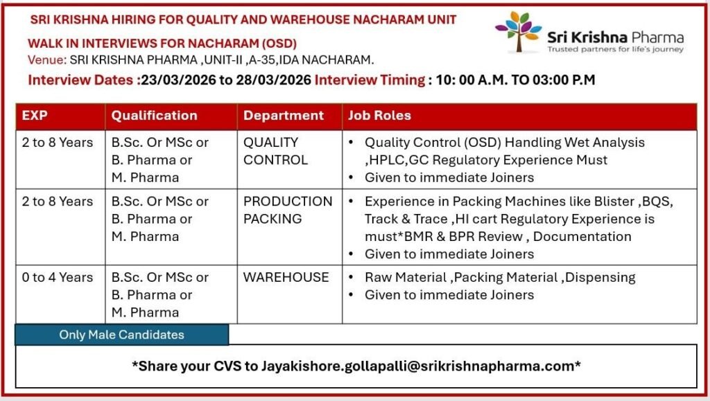 Freshers Needed In Production / Warehouse / Quality Control / Packing At Sri Krishna Pharma