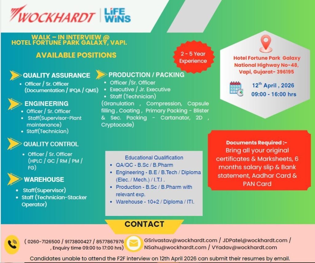 Wockhardt Ltd Hiring For Production / Packing / Warehouse / Engineering / Quality Assurance / Quality Control