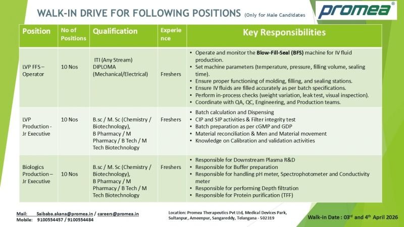 Freshers Needed In Production At Promea Therapeutics Pvt Freshers Needed In Production At Promea Therapeutics Pvt