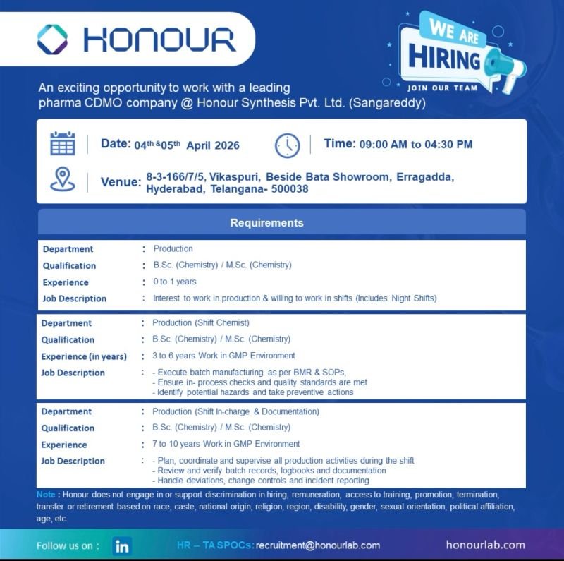 Freshers Needed In Production At Honour Synthesis
