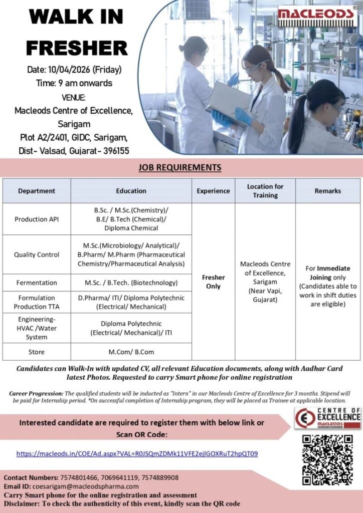 Freshers Needed In Quality Control / Production / Store Department At Macleods Pharmaceuticals