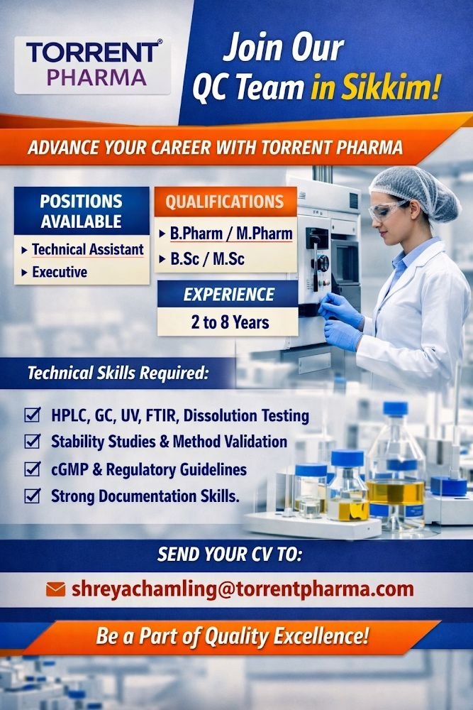 Torrent Pharma Hiring For Quality Control