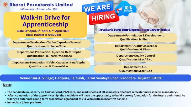 Freshers Needed In Production, Quality Assurance, Quality Control, ADL, Formulation & Development At Bharat Parenterals Limited