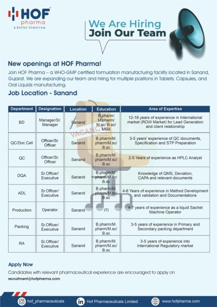 HOF Pharma Hiring For Regulatory Affairs / Packing / Production / Analytical Development Lab / Quality Assurance / Quality Control / Business Development