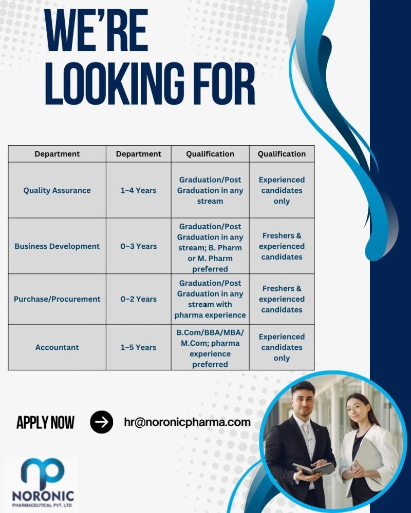 Freshers Needed In QA, Business Development, Purchase, Accounts At Noronic Pharmaceutical