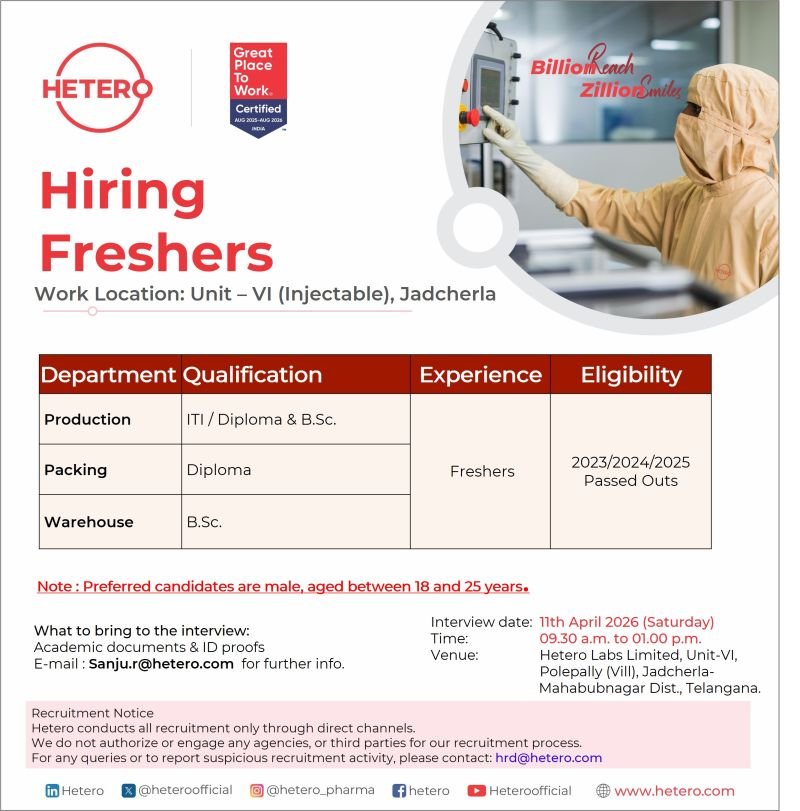 Freshers Needed In Production / Packing / Warehouse At Hetero Labs Limited Freshers Needed In Production / Packing / Warehouse At Hetero Labs Limited
